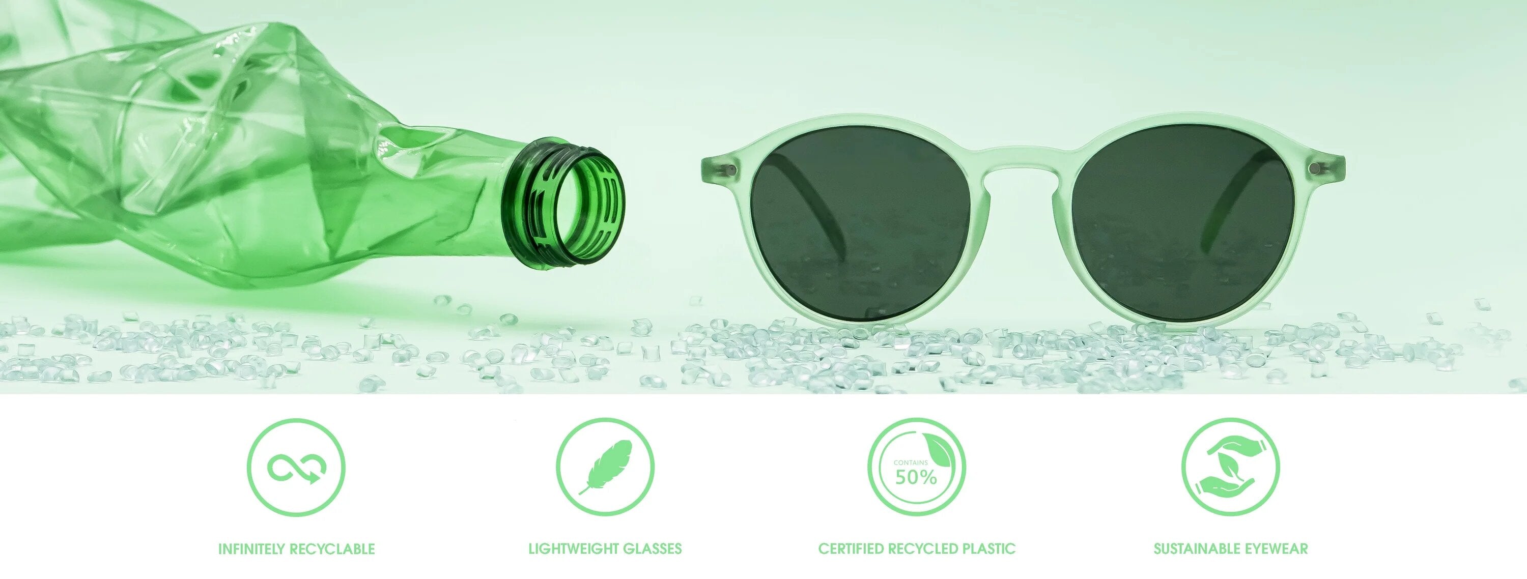 Photographie d'une monture INFINITY entourée d'une bouteille en plastique et de granules de plastique. Quatre mentions sous cette photographie : "Infiniment recyclable", "Lunettes légères", "Certifié plastique recyclé" et "Lunettes durables".